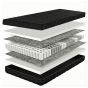 Materac kieszeniowy w czarnym pokrowcu