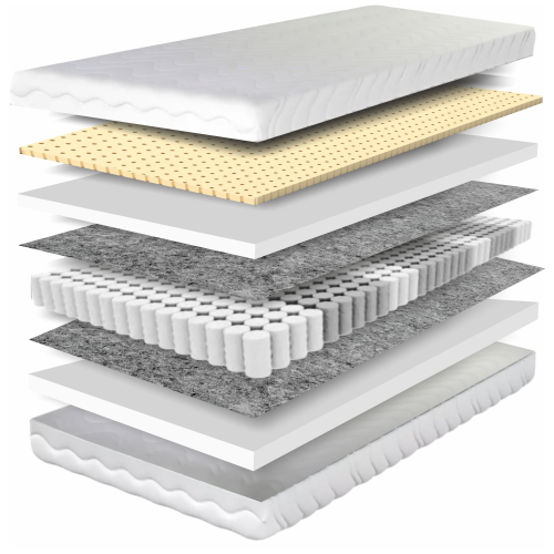 Materac kieszeniowy z warstwą lateksu w białym pokrowcu