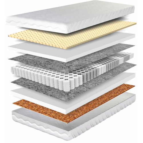 Materac kieszeniowy z warstwą lateksu i kokosa w pokrowcu białym