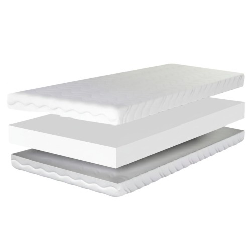 IGELMEBLE Materac piankowy